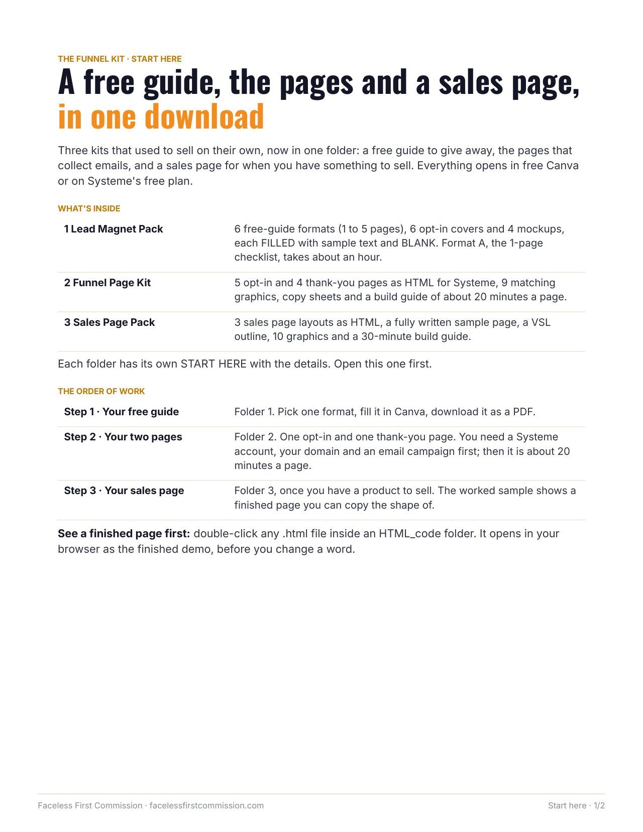 Funnel Kit cover + count "113 pages"