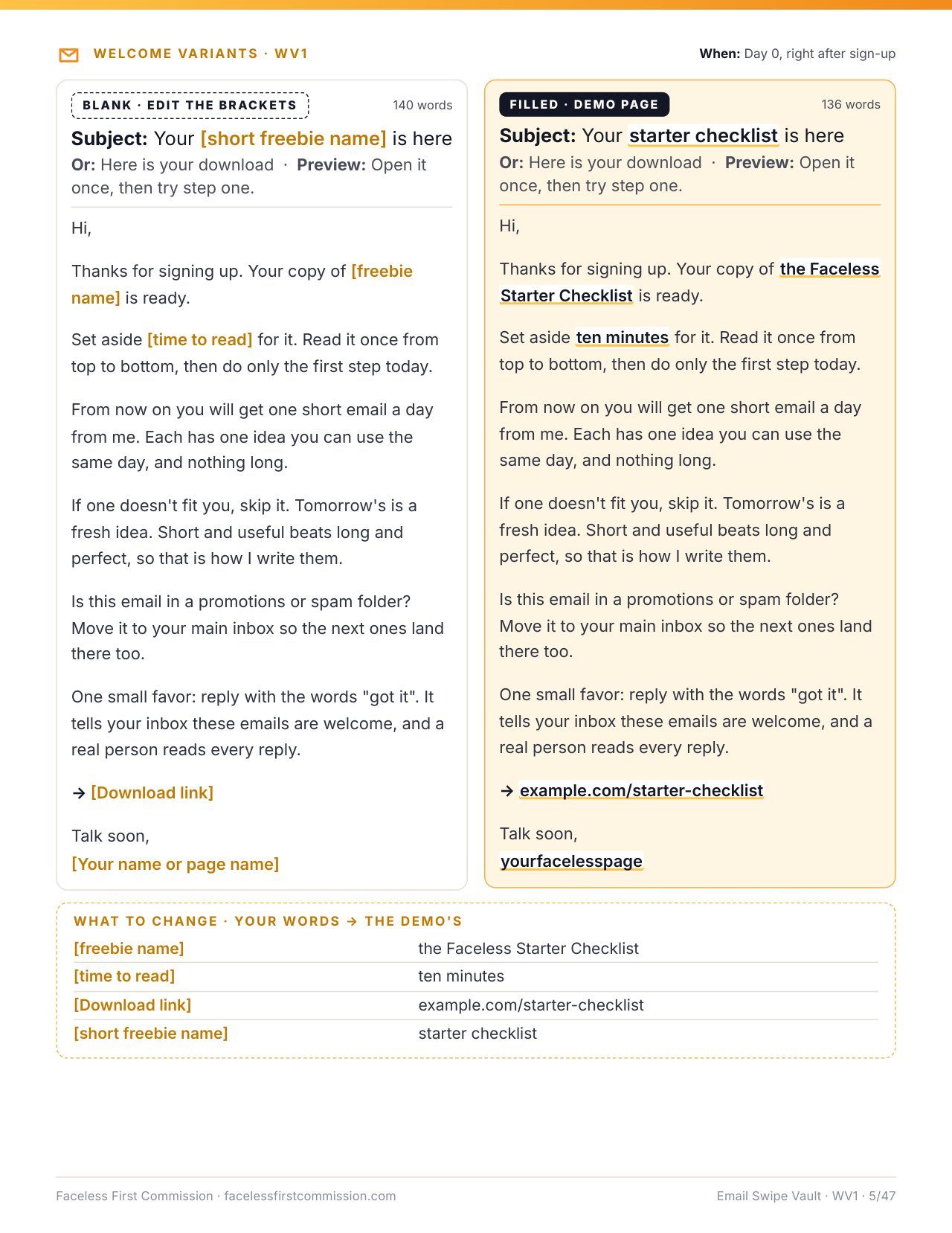 email WV1, BLANK, as delivered