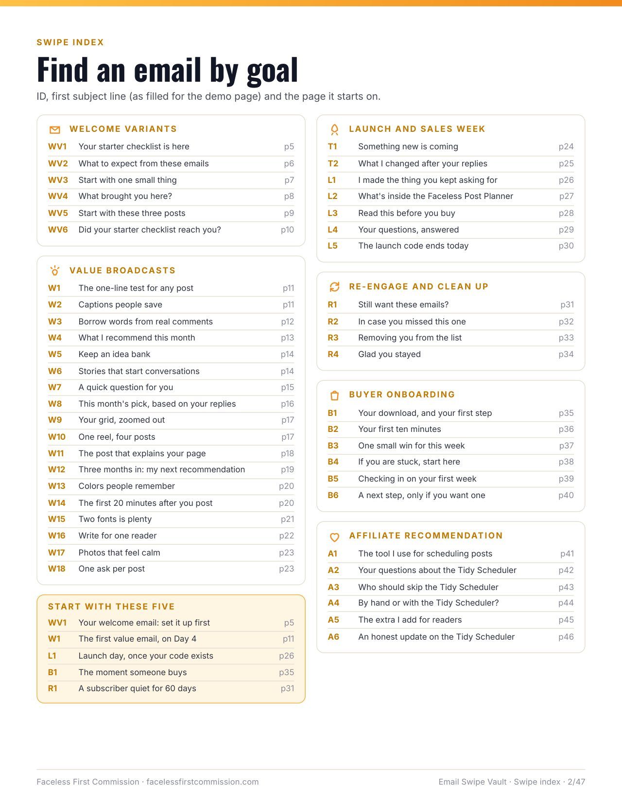 swipe index page