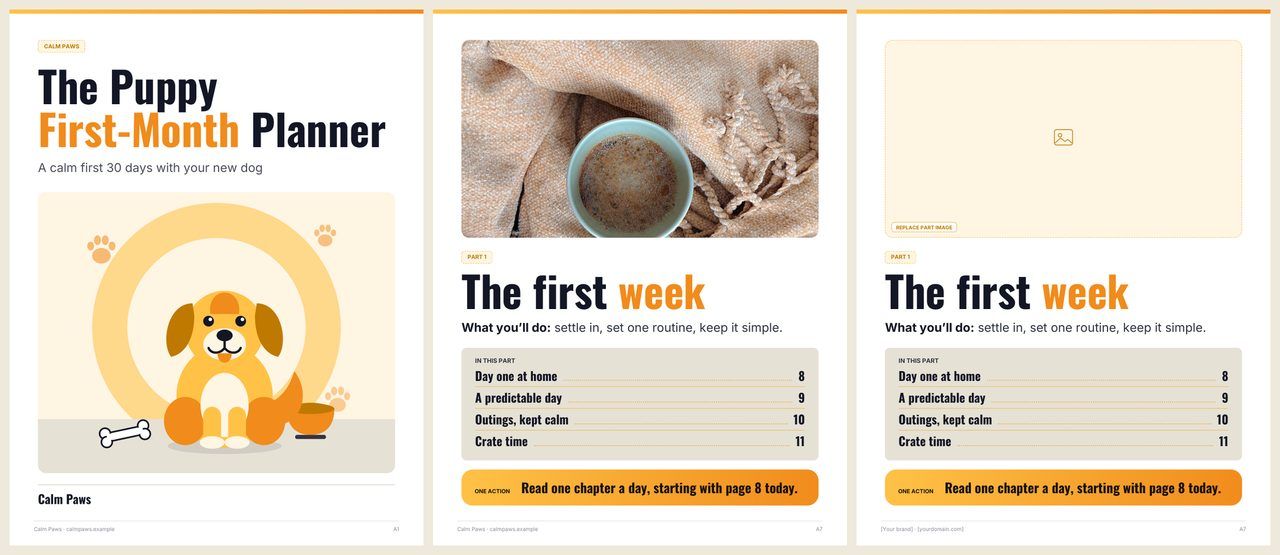 Digital Product Kit ebook spread preview