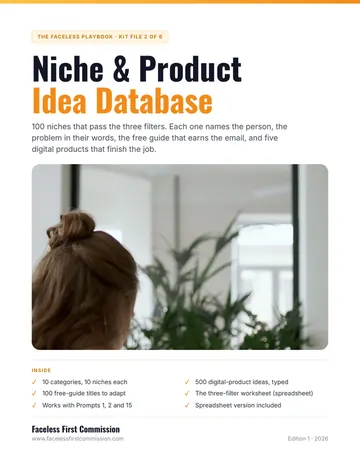 Niche & Product Idea Database cover