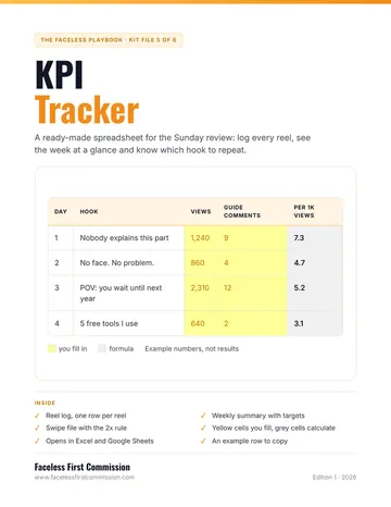 KPI Tracker cover