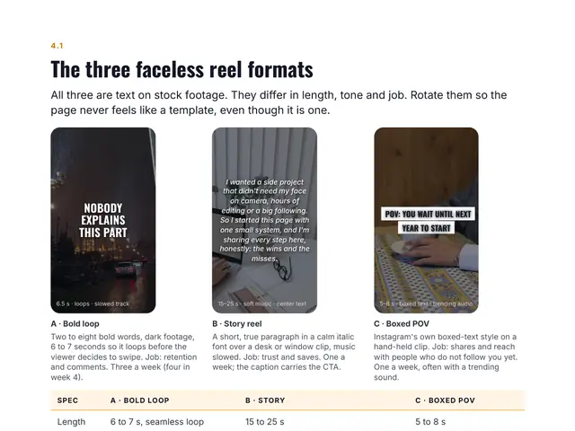 The 3 reel formats