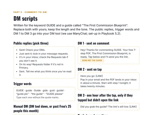 DM scripts